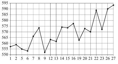 B2-01